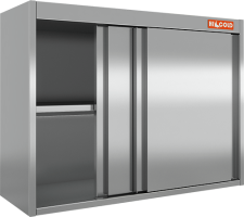 Полки настенные закрытые